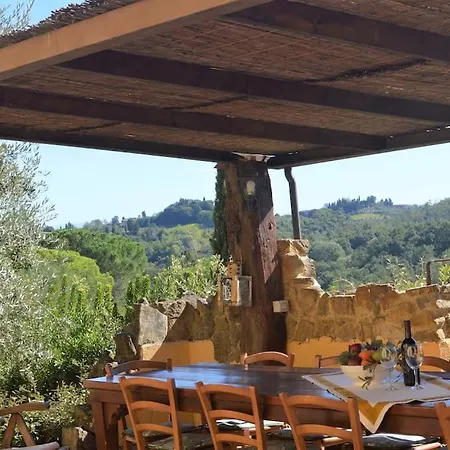 Soleado - Pillo , In Chianti *